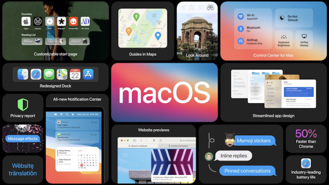 Apple's WWDC 2020: MacOS, Apple Silicon, iPadOS