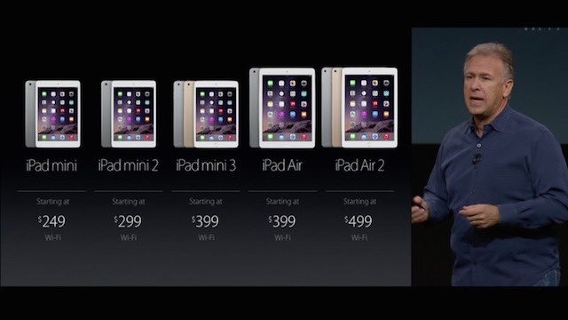 iPad Mini 3 - Power and security