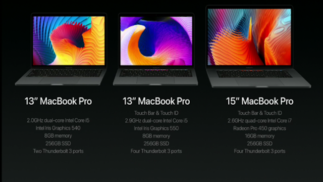 Mac Book Pro 2016 products lineup