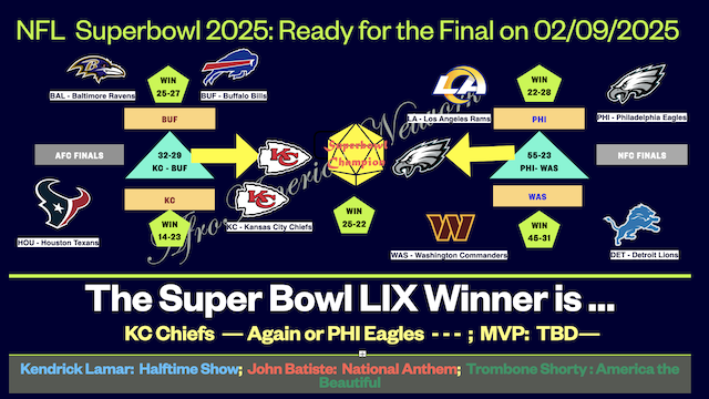 NFL Super Bowl 2025 - Ready 